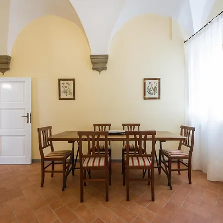 Appartamento Via Dei Servi *