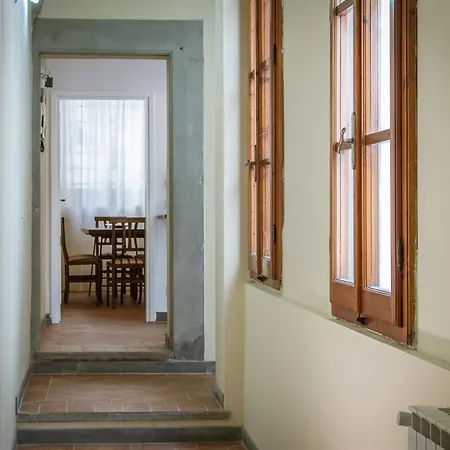 Loft Vivi Il Cuore Di Daire *